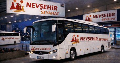 Nevşehir Seyahat Hakkında Bilmeniz Gerekenler (İletişim + Detaylı Rehber)
